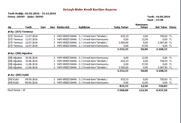 Kredi kartlari kredi karti raporlari3.png 07122016 0849 629