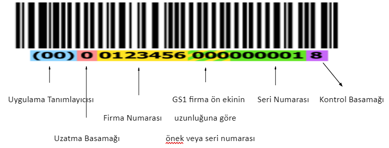 Ekran goruntusu 2023 08 07 163239