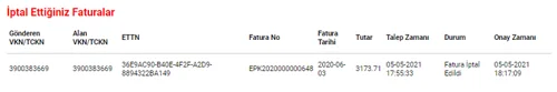iptal ettiginiz faturalar